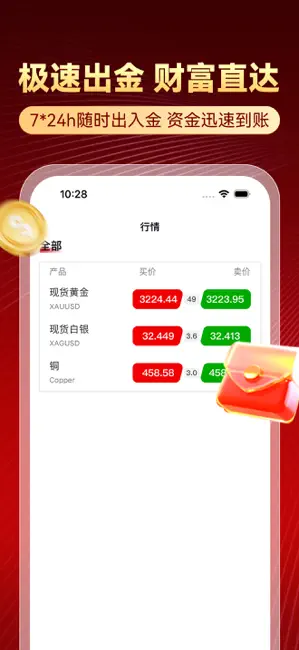 富得贵金属APP截图
